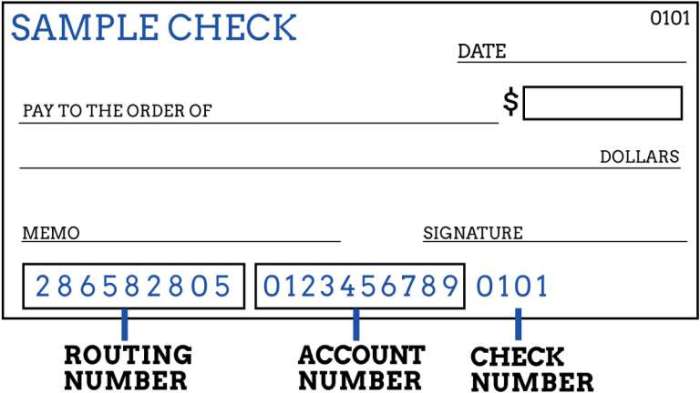 What is a checkable deposit