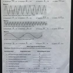 Wave actions worksheet answer key