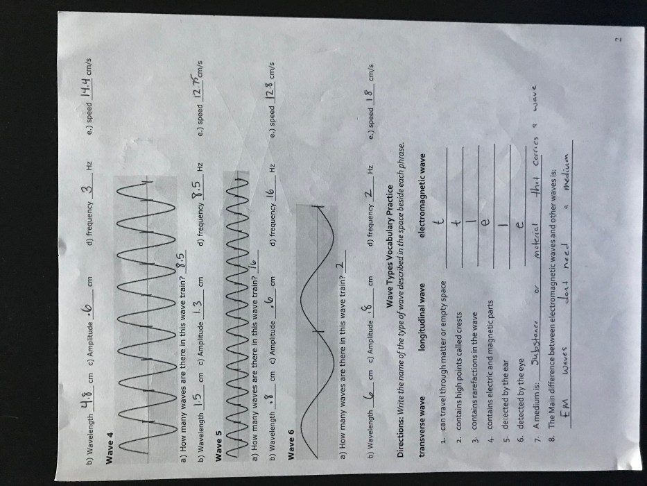 Wave actions worksheet answer key