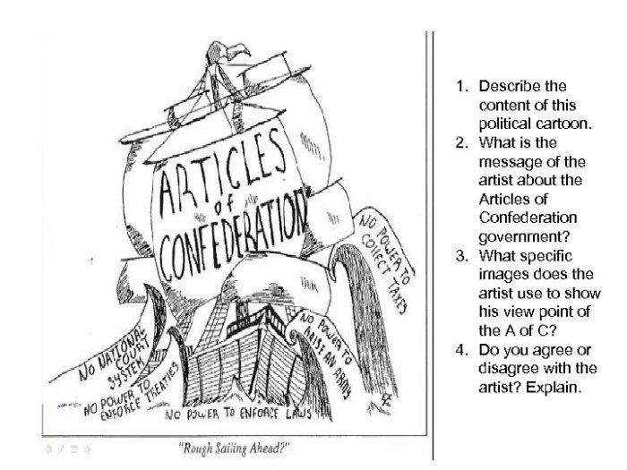 Confederation articles cartoon activities american constitution history grade classroom teaching studies social tec meta description