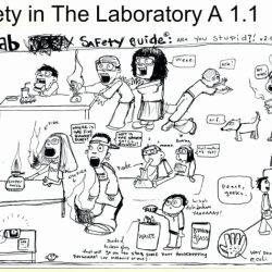 Lab safety symbols worksheet answers