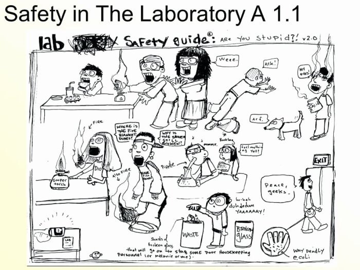 Lab safety symbols worksheet answers