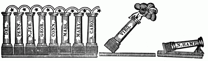 Article of confederation political cartoon