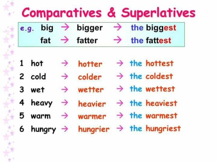 Gramatica a comparatives answers page 128