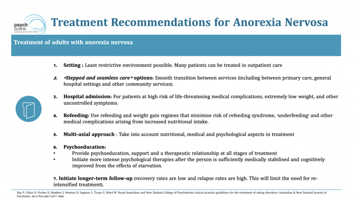 Anorexia nervosa seeking