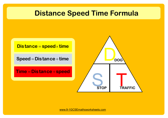 Distance time and velocity time graphs gizmo