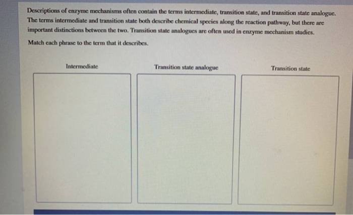 Descriptions of enzyme mechanisms often contain