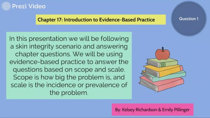 Introduction to evidence-based practice edapt